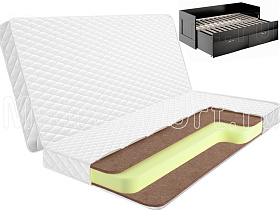 Складной матрас Lonax Roll Cocos Mini Eco 3 для раздвижной кровати. Рисунок чехла и стежки может отличаться в зависимости от партии ткани.