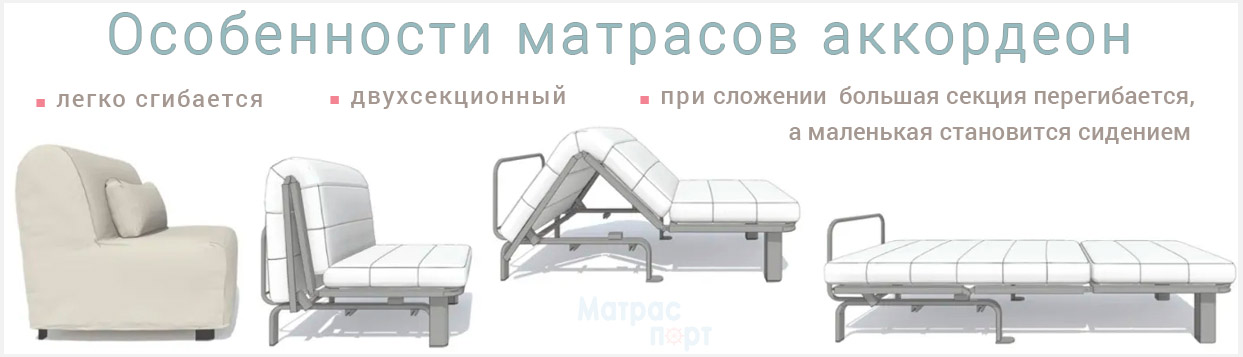 Особенности матрасов аккордеон