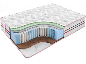 Матрас Sontelle Sante Dual Swan