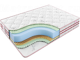 Матрас Sontelle Sante Roll Mack