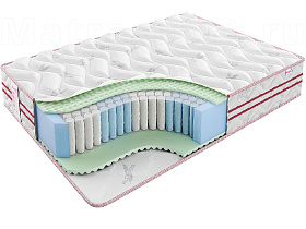 Матрас Sontelle Sante Dual Comfort R