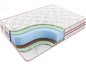 Матрас Sontelle Sante Roll 23 R Plus