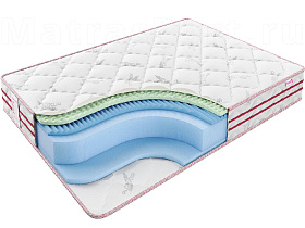 Матрас Sontelle Sante Roll Hit