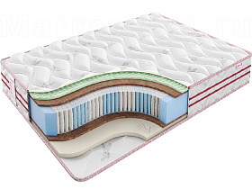 Матрас Sontelle Sante Tense Memory Plus