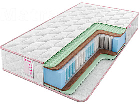 Матрас Sontelle Libre Castom Resort 