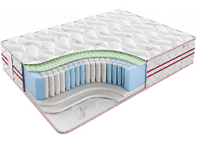 Матрас Sontelle Sante Dual Brose