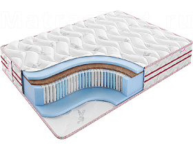 Матрас Sontelle Sante Tense West