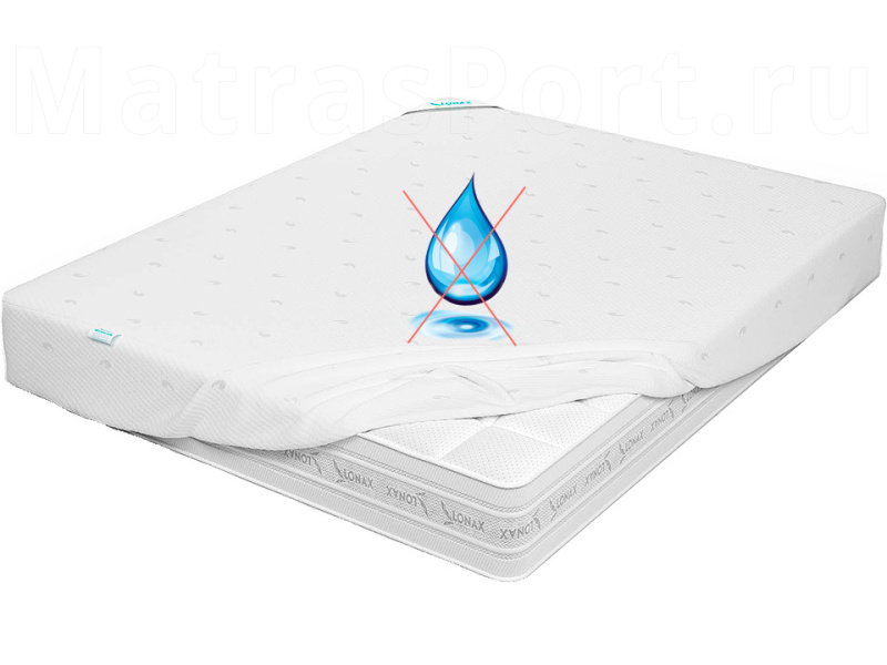Наматрасник Lonax Jaklyn Aqua Lux +