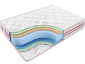 Матрас Sontelle Sante Roll Maze