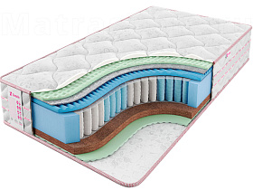 Матрас Sontelle Vivre Castom Vista