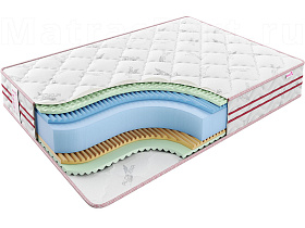 Матрас Sontelle Sante Roll Touch