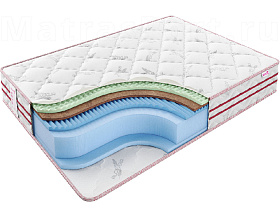 Матрас Sontelle Sante Roll Hit Plus