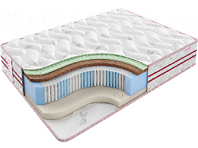Матрас Sontelle Sante Tense Memory