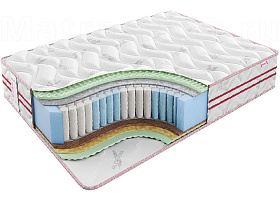 Матрас Sontelle Sante Dual Fold