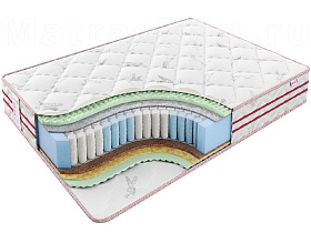 Матрас Sontelle Sante Castom Fold