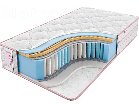 Матрас Sontelle Vivre Dual Chance