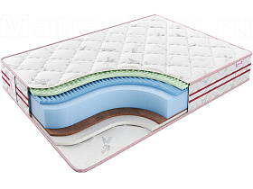 Матрас Sontelle Sante Roll Zip