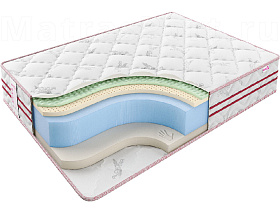 Матрас Sontelle Sante Roll Memory Soft