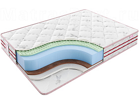 Матрас Sontelle Sante Roll Sleep