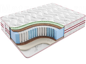 Матрас Sontelle Sante Dual Memory Plus