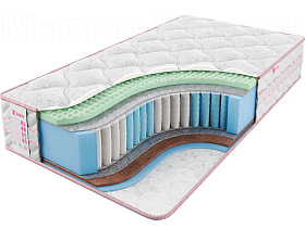 Матрас Sontelle Vivre Dual Sense