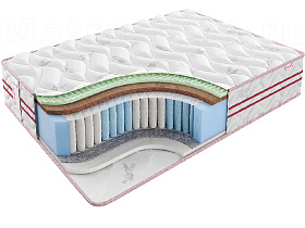 Матрас Sontelle Sante Castom Type
