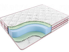 Матрас Sontelle Sante Roll 18 R